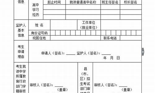 2017年成人高考报名时间,2017成年高考报名时间