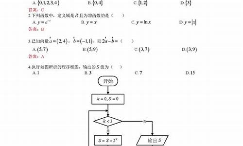 2014北京卷数学理科_2014北京高考数学解析