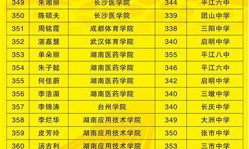 2016年宁波中考数学试卷及答案_宁波市2016年高考模拟