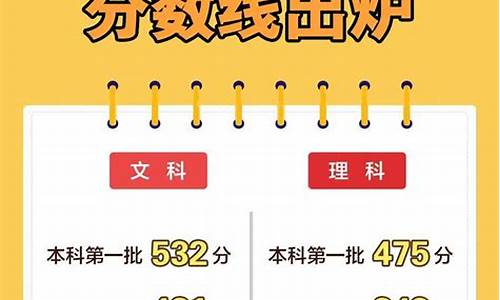 2017年广西高考理综_广西2017高考答案