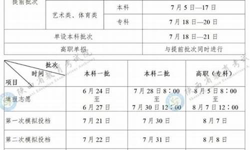 2021年陕西高考体育考试时间,陕西高考体育时间