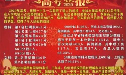 2012年抚顺一中高考,2014抚顺高考