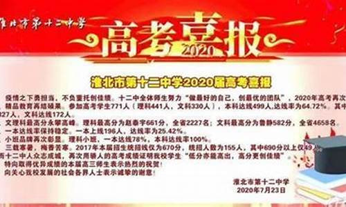 七中高考成绩2021,2017年七中高考喜报