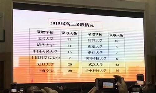 2015长郡中学高考喜报,2019长郡中学高考录取光荣榜