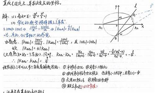 高考导数极点_高考导数极限