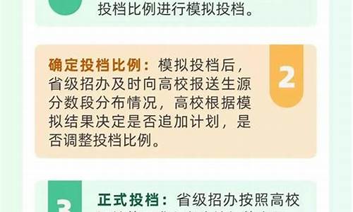 怎样确定自己被录取了没有_怎样确定自己被录取了没