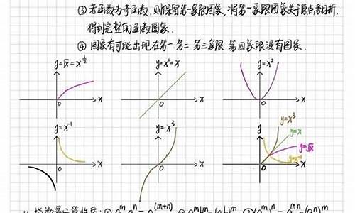 函数高考典型例题解析,函数高考典型例题