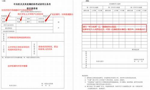 高考报名的特长怎么填_高考报名的特长怎么填写