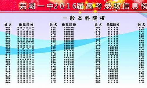 芜湖一中2017高考光荣榜,芜湖一中2017高考喜报