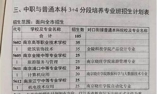 南京高考在全省,南京高考是全国卷吗