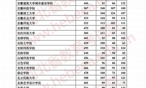 2017河北高考卷子_2017年河北高考作文满分范文