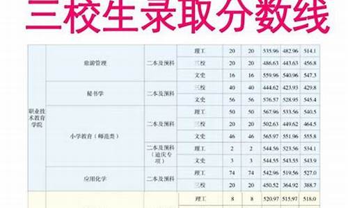 三校生高考分数线2015,三校生高考分数线2016