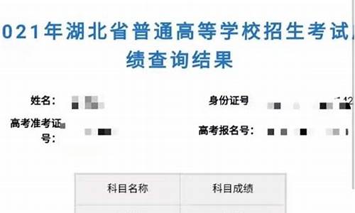 高考成绩查询黑龙江,黑龙江高考成绩查询方式