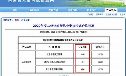 2024年一级建造师_2024一建合格分数线是多少