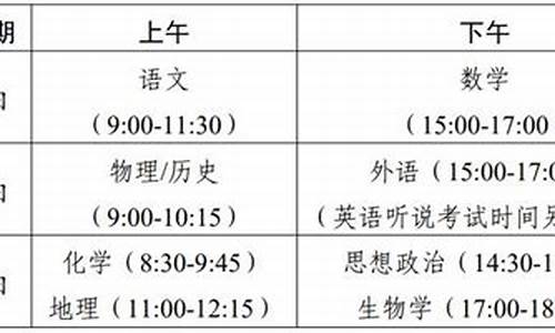 高考各科考试规定用时,高考每科考试时长