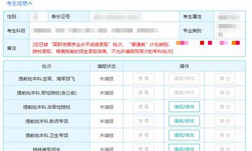 录取了本科还能报专科学校吗_本科录取后还能报专科吗