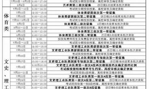 吉林2017高考时间_2017年吉林省高考分数段一分一段表