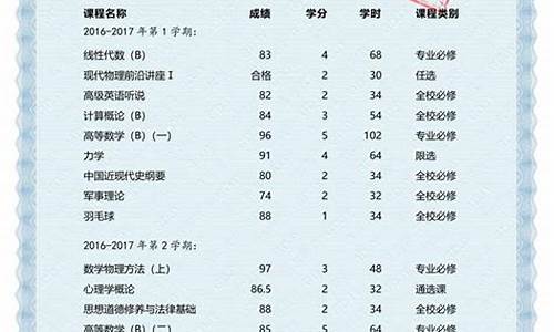 高考成绩报告编号7位数怎么查询,高考成绩报告编号