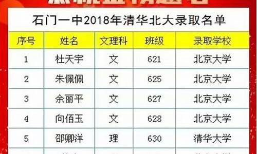 2017长沙市高考状元_2017长沙高考排名