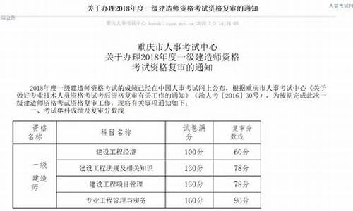 一建考试成绩及格分数,一建成绩合格分数线汇总