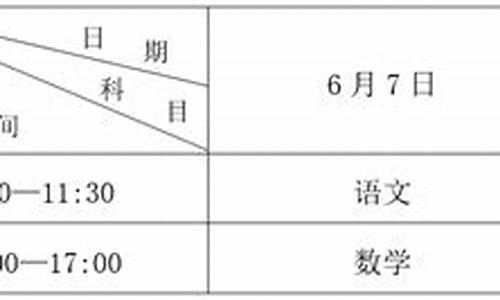 广西高考2016年理科考生人数,广西高考时间2016年