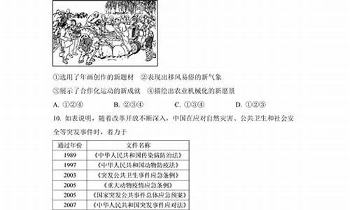 高中历史答题模板_高考历史试题