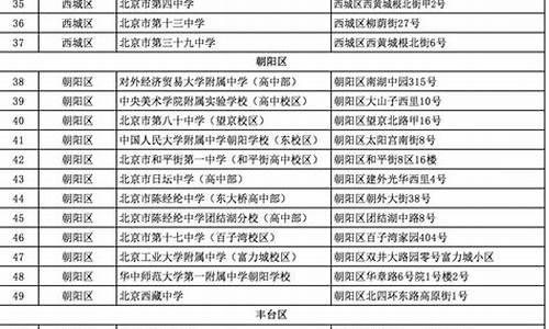 2020北京高考时间_2020北京高考时间是几月几号