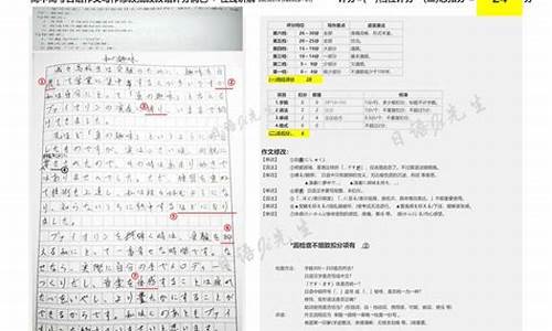 高考改错格式,高考改错一般用多长时间