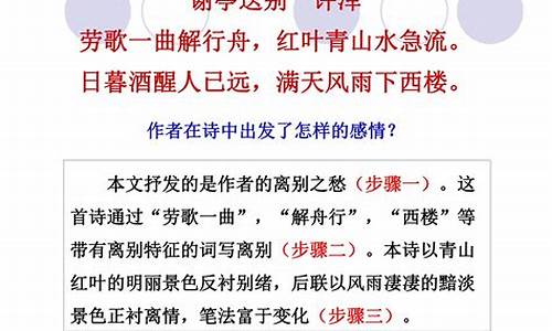 高考真题古诗词鉴赏题目及答案,高考古诗词鉴赏题库