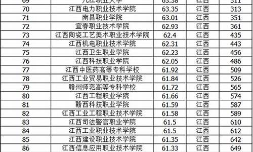 2014江苏最高考数学_2014江苏高考数学卷