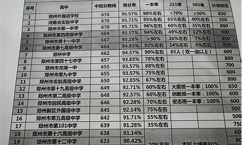 黑龙江高考户籍学籍要求年限,黑龙江高考户籍