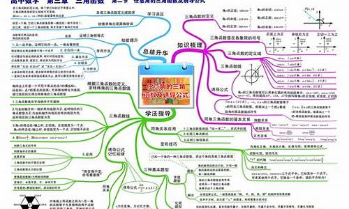 数学高考如何140_数学高考如何快速突破