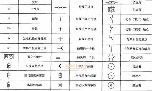 分数线的打法,分数线代表什么符号怎么打