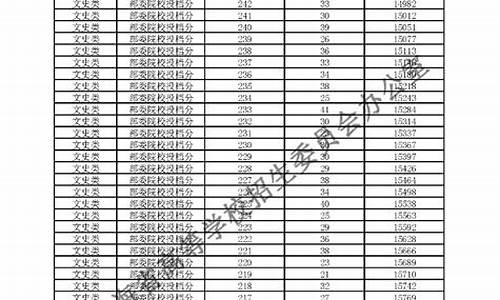 青海省高考政策解读,高考政策青海省