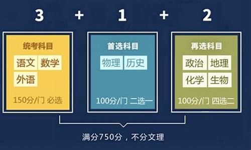 广东高考改革2023最新消息_广东高考改革