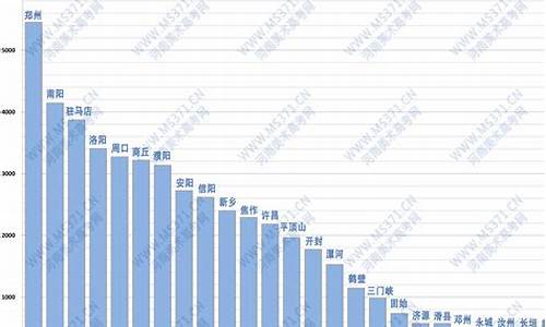 河南2017年高考录取率_2017高考人数河南