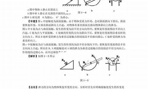 高考受力分析题目_高考受力分析