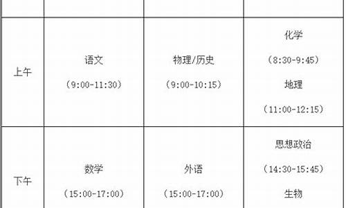 福建省高考时间2021考试时间_福建省高考时间安排