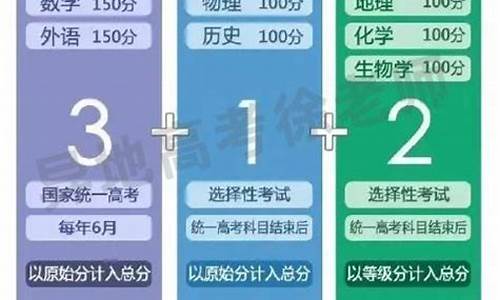 2017高考广东计分方式_广东省2017年高考总分