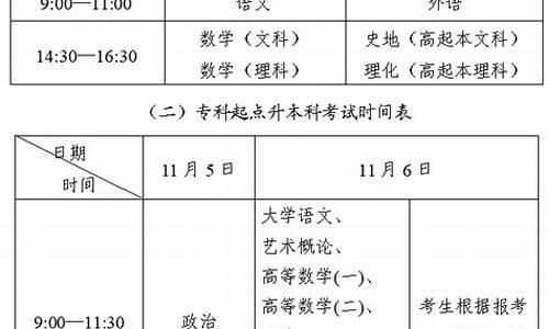 高考啥时间考试,高考啥时候考试