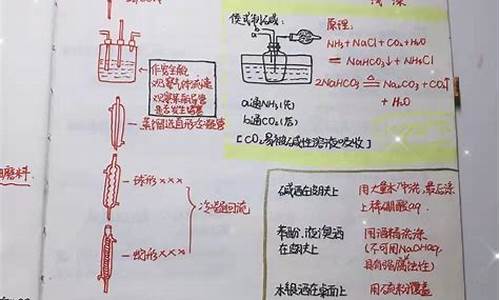 天津高考化学2021难吗_天津高考化学难吗