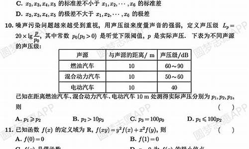 高考山东数学卷子2021答案_高考山东数学答案文