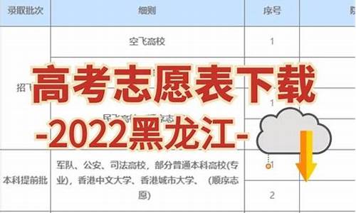 2016年黑龙江高考数学,2016黑龙江省高考答案