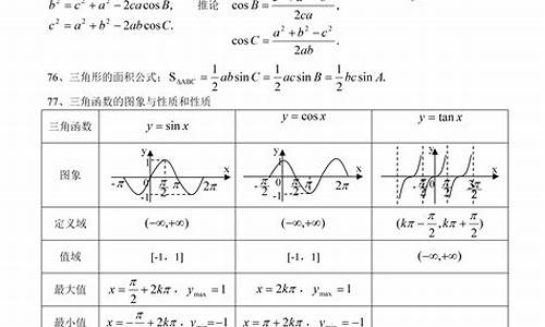 高考数学重要公式_高考数学公式归纳总结