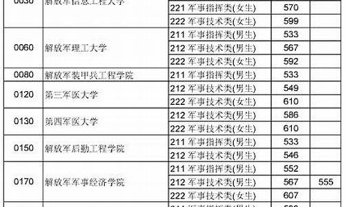 2014湖北高考数学理科压轴题_2014湖北文科高考数学