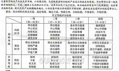 贵州2016高考语文答案,贵州2016高考语文答案详解