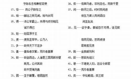 高考语文120个文言实词_高考语文120个文言实词小故事汇编