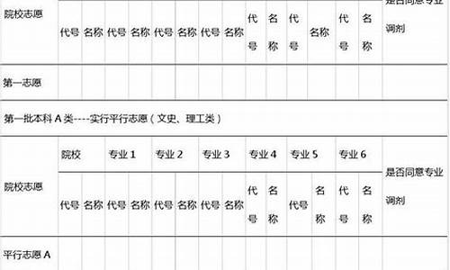 山西省2014高考成绩_山西省2014高考人数