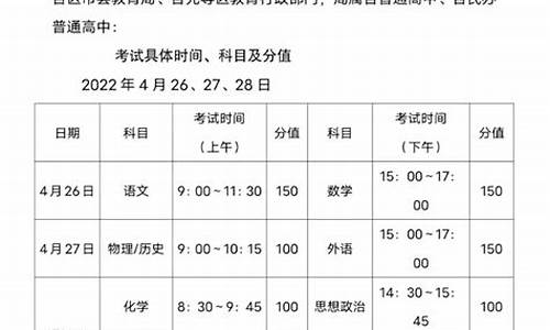 高考二模考试的时间,高三二模考试什么时间