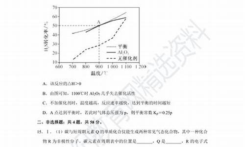 江苏小高考化学模拟卷_2020江苏小高考化学考试范围